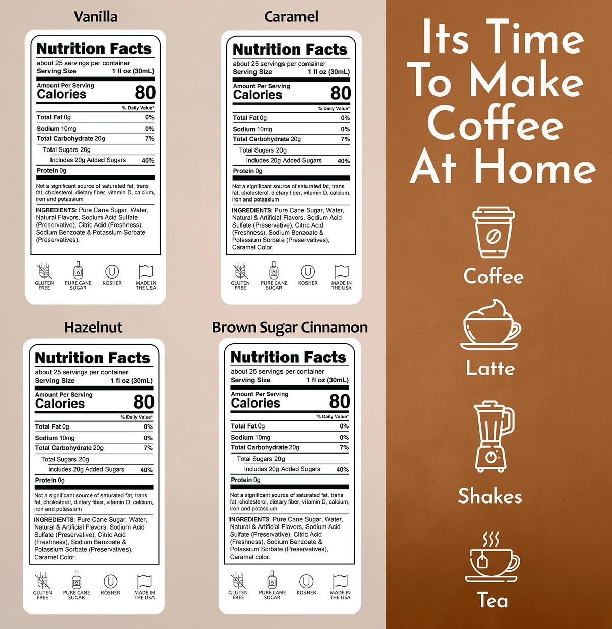 Coffeehouse Set